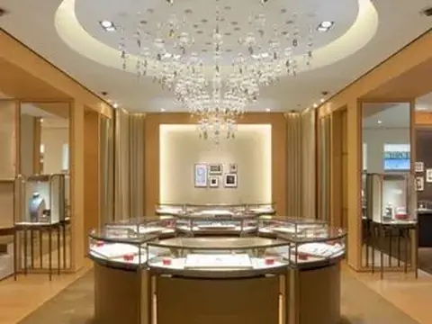 Ювелирные магазины